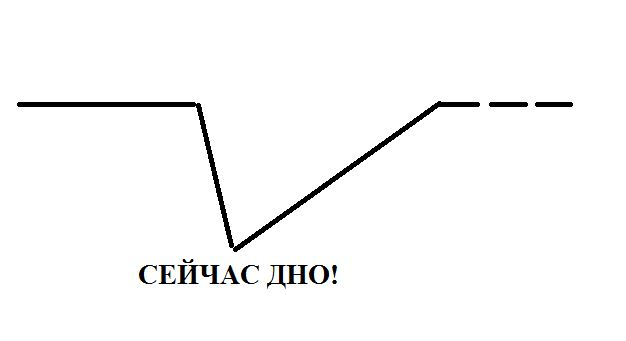 Ссылка на кракен тор магазин